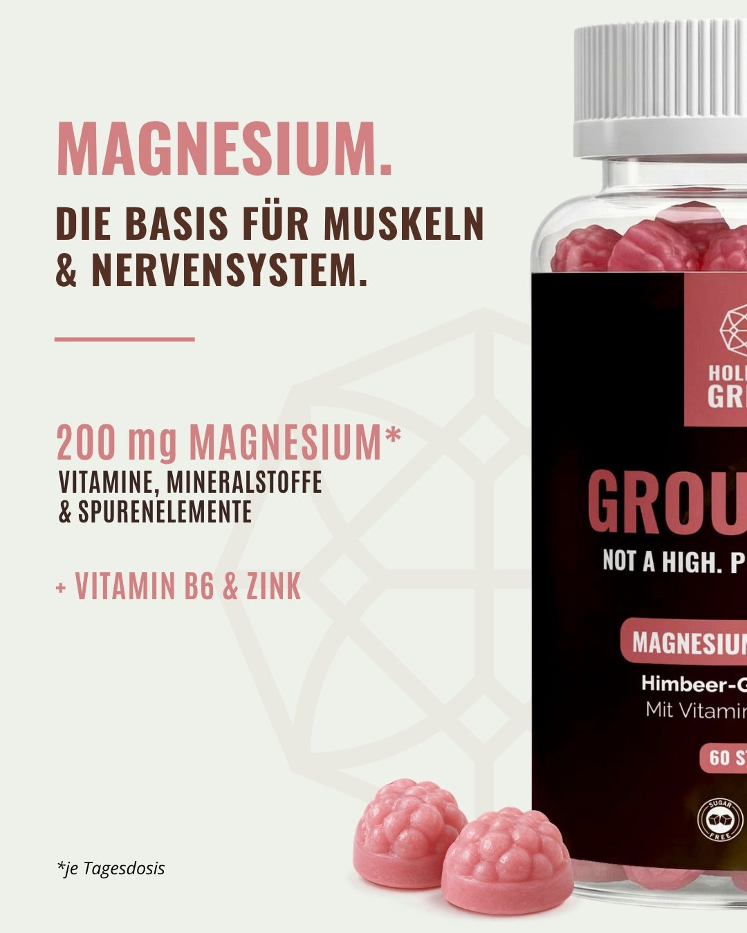 GROUNDED – Magnesium Gummies