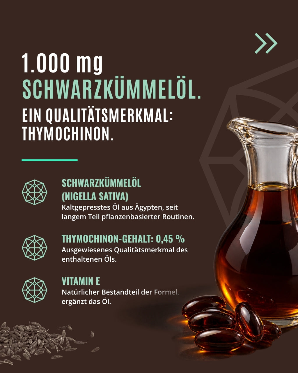 ESSENTIALS – Schwarzkümmelöl Softgels
