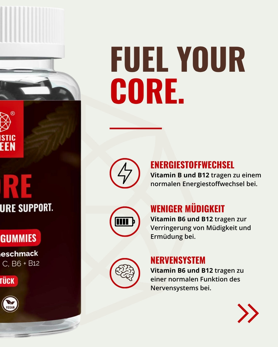 CORE – Shilajit Gummies