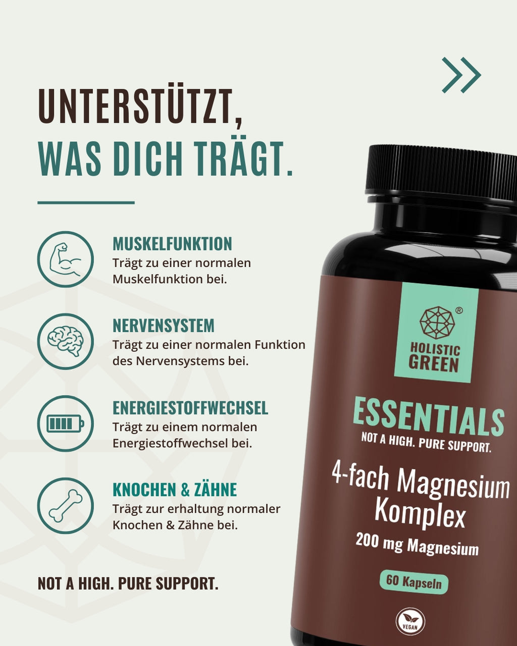 ESSENTIALS – Magnesium 4fach Komplex