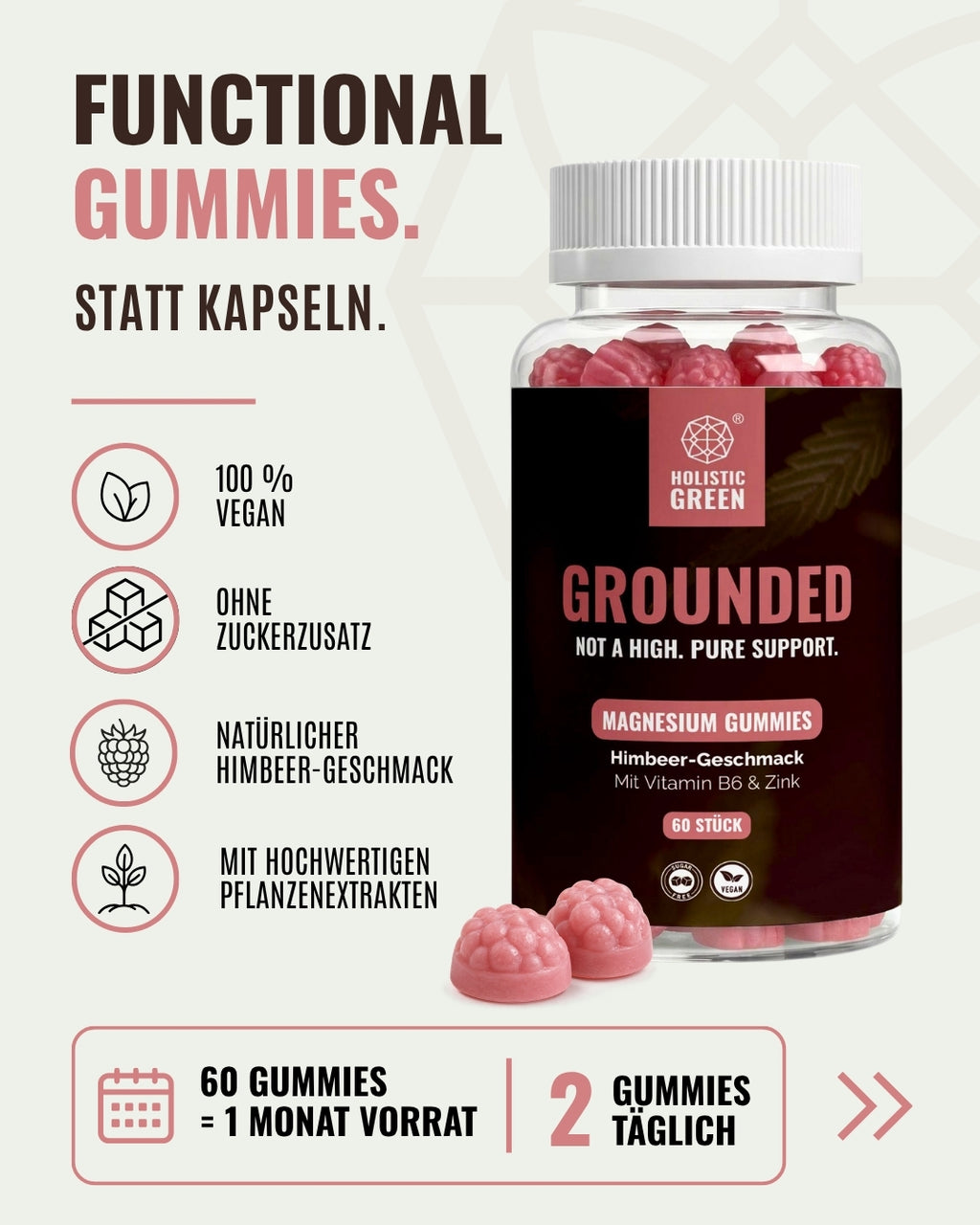 GROUNDED – Magnesium Gummies