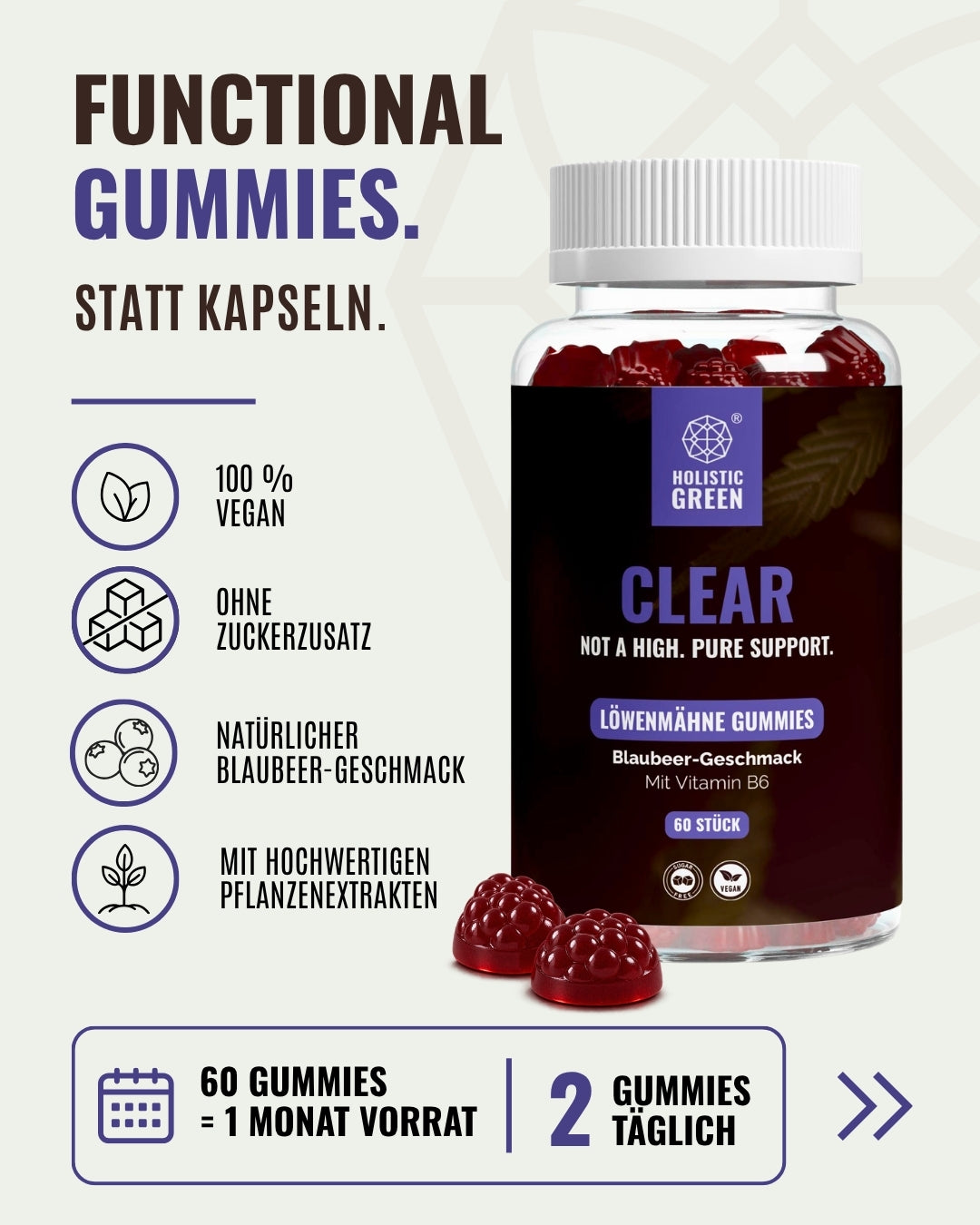 CLEAR – Löwenmähne Gummies