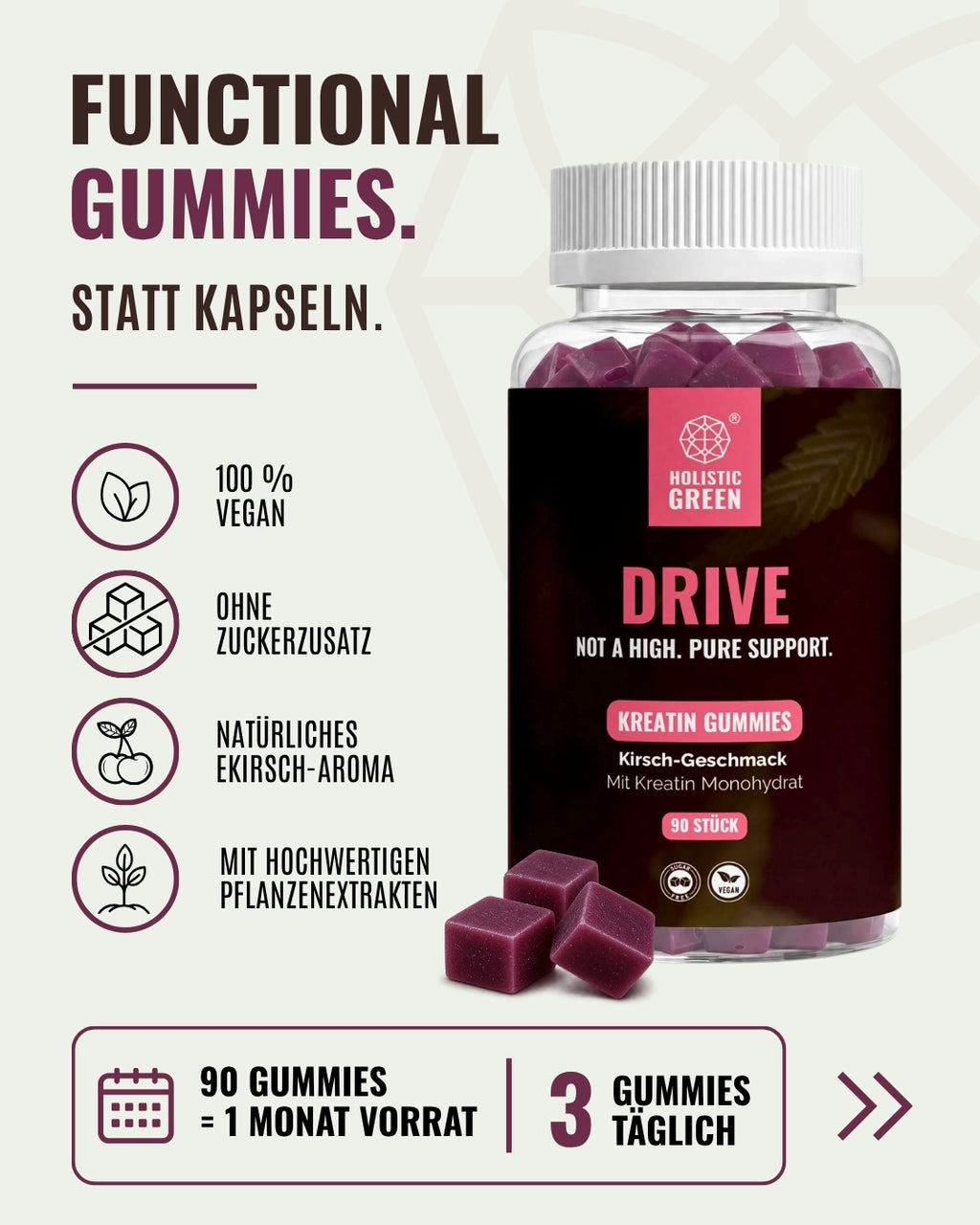 DRIVE – Kreatin Gummies Kirsche