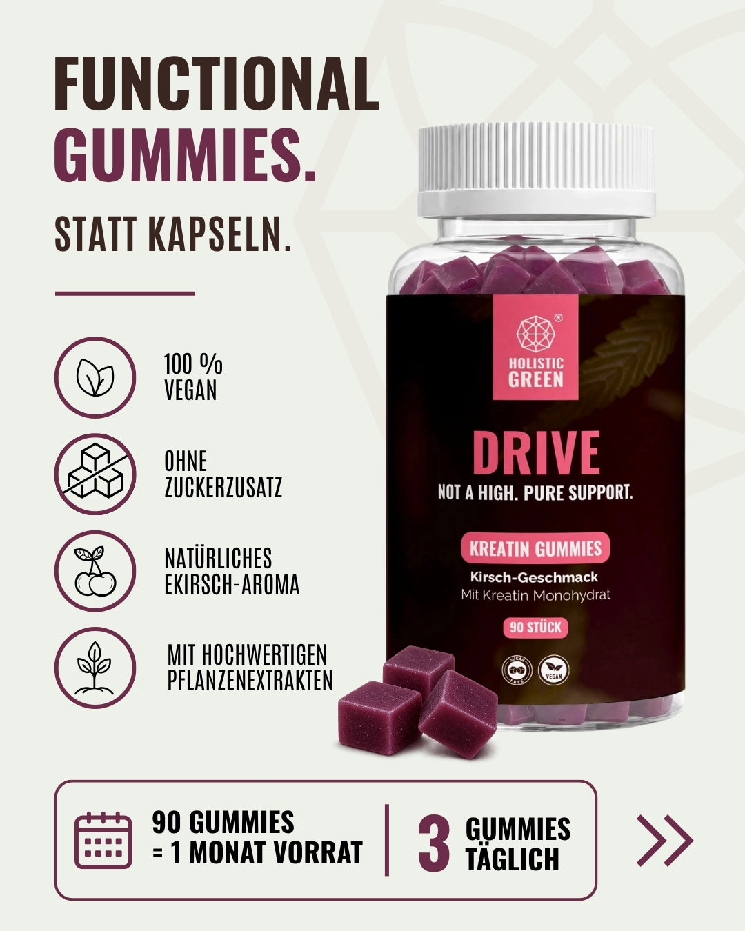 DRIVE – Kreatin Gummies Kirsche