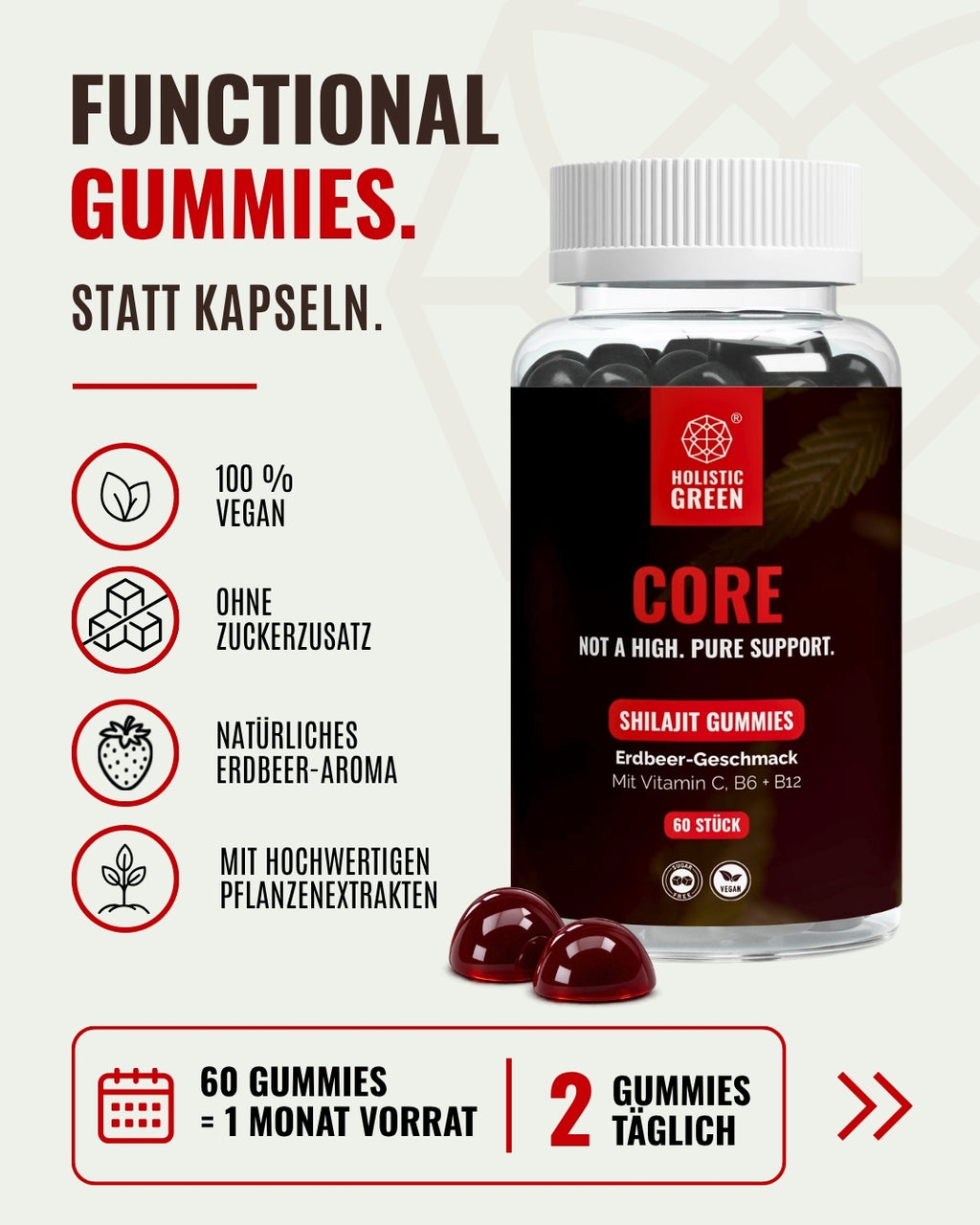CORE – Shilajit Gummies