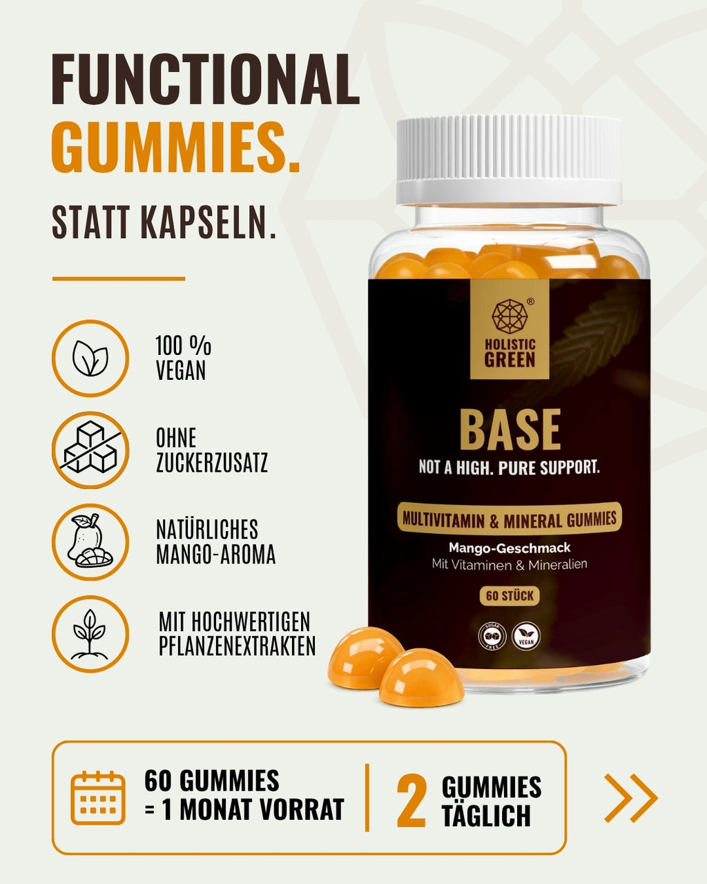 BASE – Multivitamin + Mineral Gummies